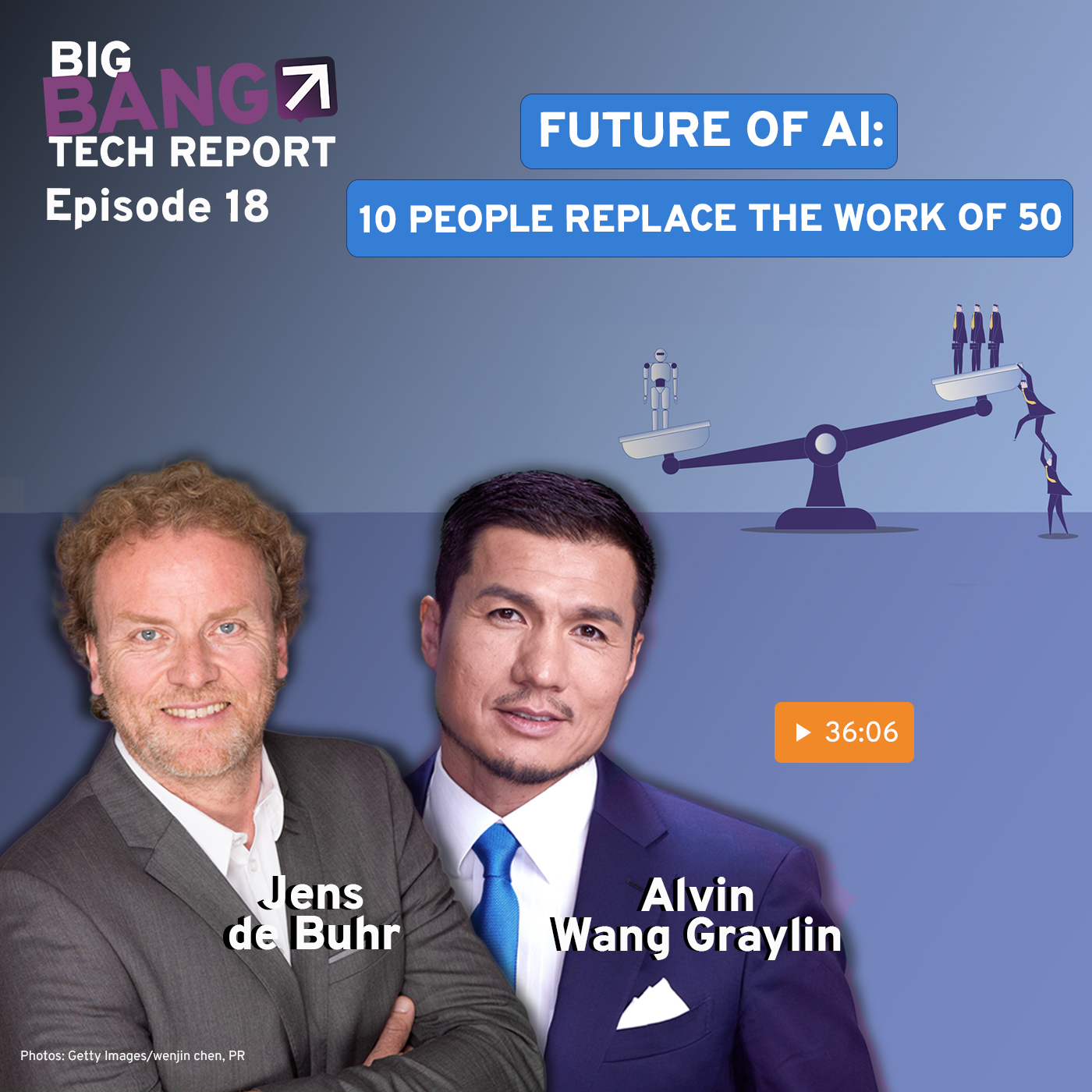 Thumbnail der 18. Episode des BIG BANG TECH REPORT Podcast