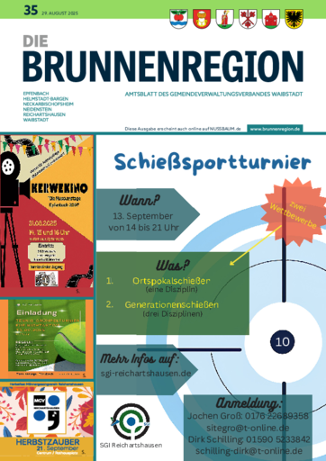 NUSSBAUM+ Premium - Nachrichtenblatt Brunnenregion