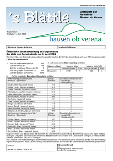 Ausgabe 24/2024 lesen