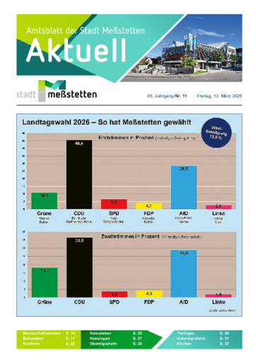 NUSSBAUM+ Premium - Aktuell – Amtsblatt der Stadt Meßstetten