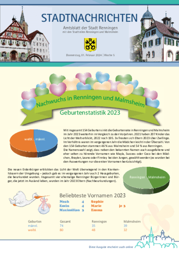 Ausgabe 05/2024 lesen